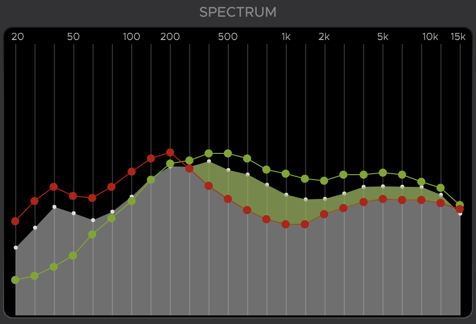SpectralGate_SpectrumDisplay.png